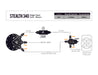 Product Specifications Sheet