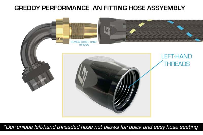 GReddy AN08 STRAIGHT HOSE END SWIVEL BLACK/GOLD ANODIZED